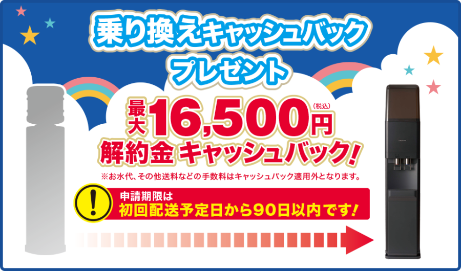 プレミアムウォーター「乗り換えキャッシュバックキャンペーン」